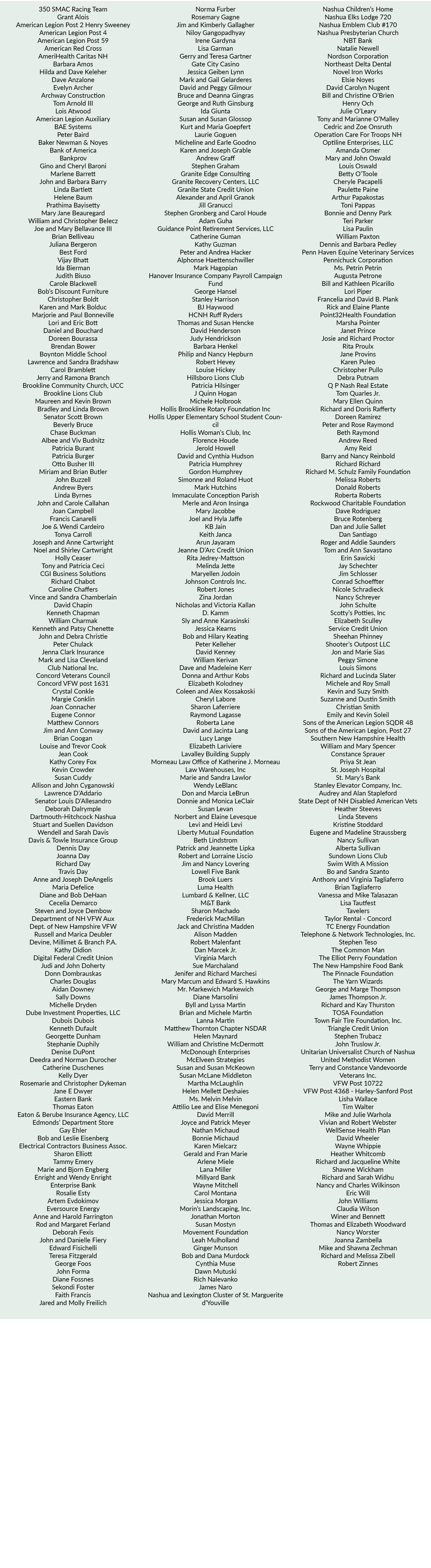 A grayscale image showing six columns of small, densely packed text, listing numerous company names alphabetically from A to H.