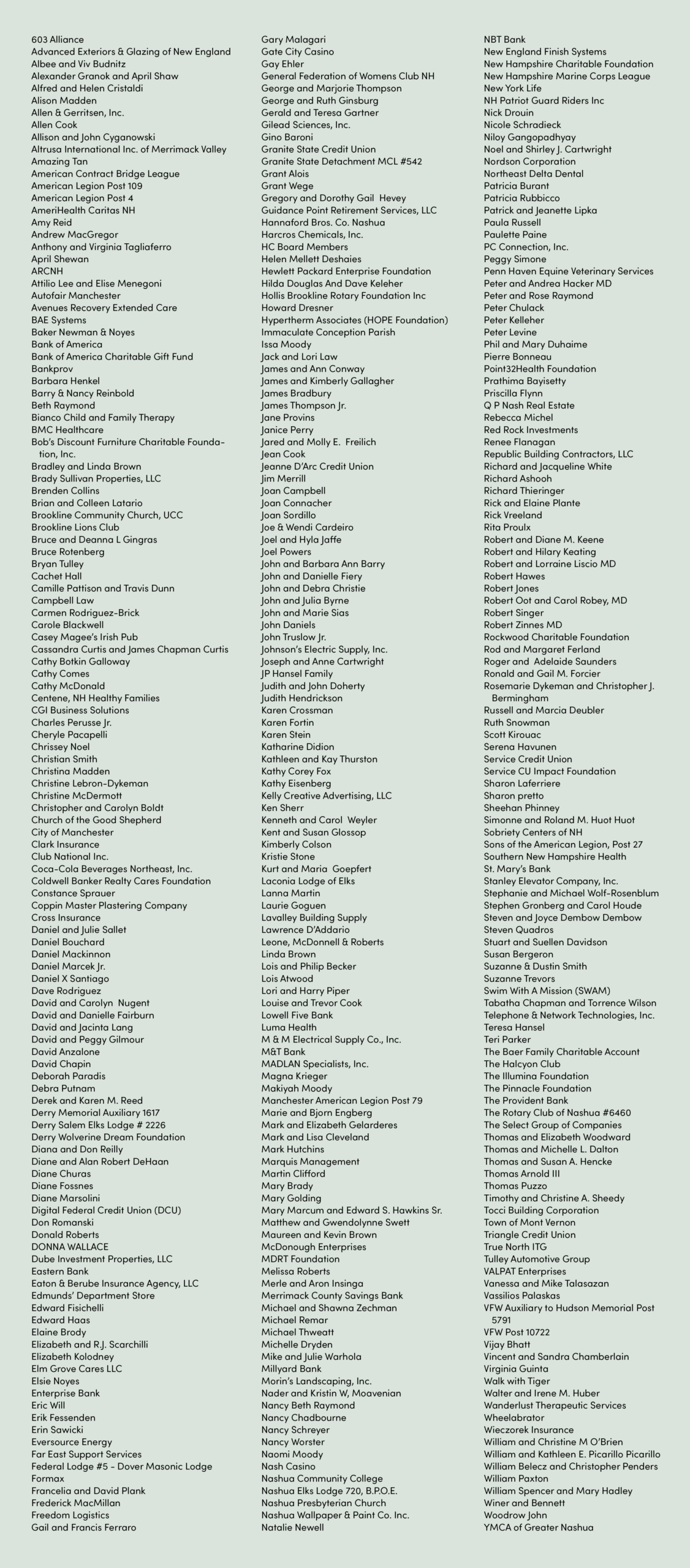 A long, three-column printed list of business and organizational names in alphabetical order, displaying various companies, charities, and institutions. (2025 Harbor Care supporters)